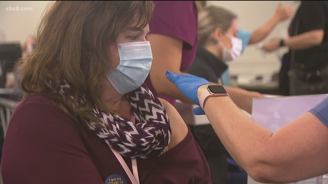 Are teachers getting vaccinated in San Diego? - Vimarsana News