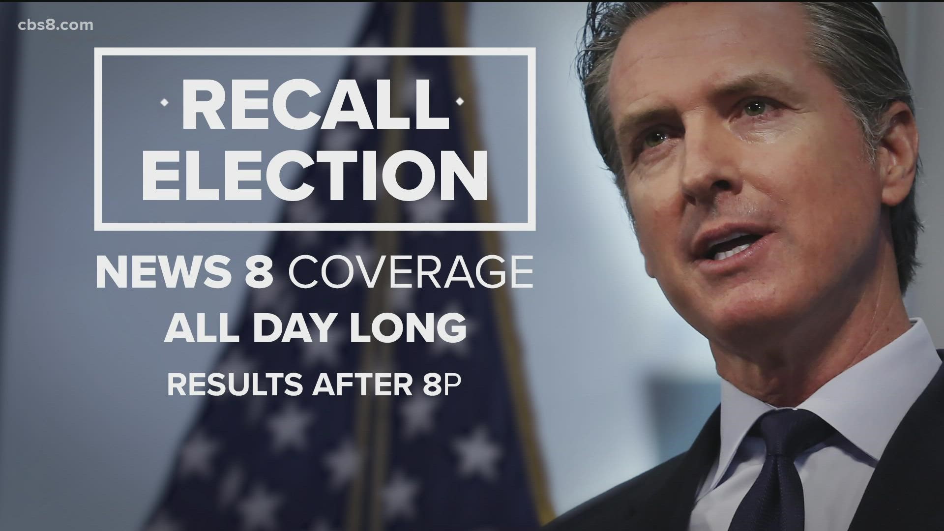Results to come in California recall election | Will Governor Newsom be ousted - 5 p.m. update