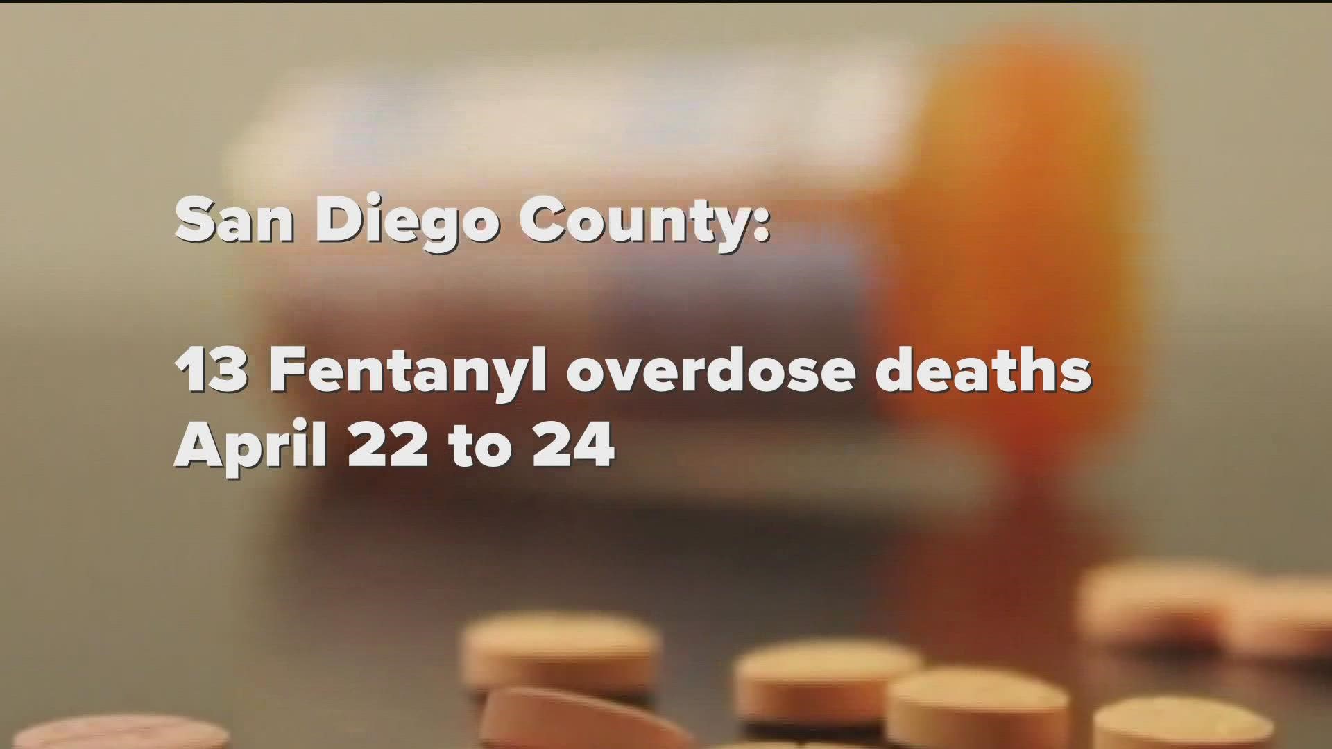 Thirteen people died in a string of fentanyl overdoses in San Diego County last month, over the span of just three days.