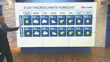 Pause on wet weather until early next week
