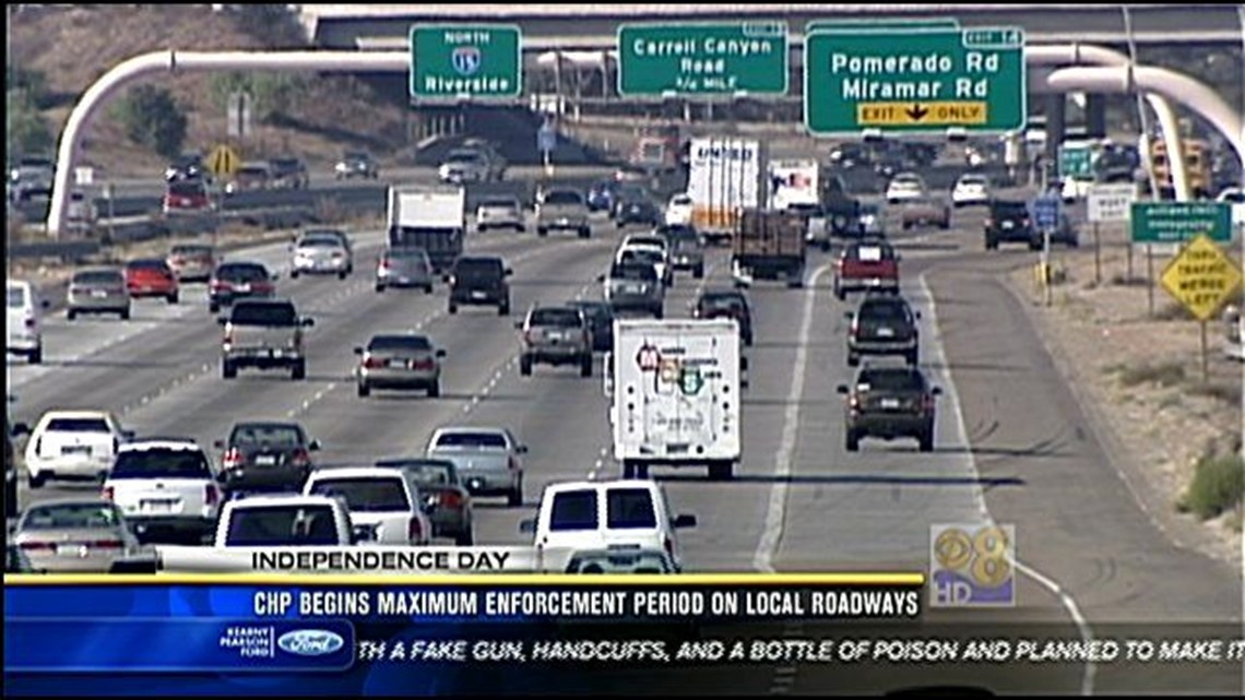 CHP begins maximum enforcement period on local roadways | cbs8.com