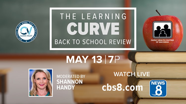 Learning Curve Special: Back to School Review
