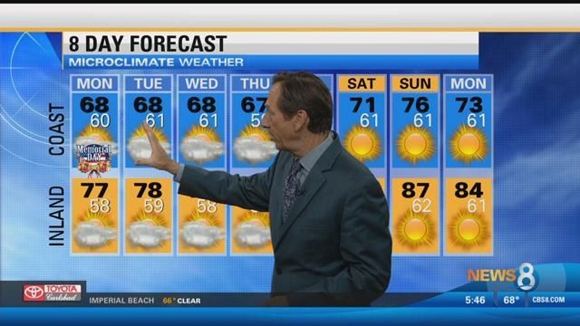 MicroClimate Forecast, Sunday, May 27, 2018 (Evening) | cbs8.com