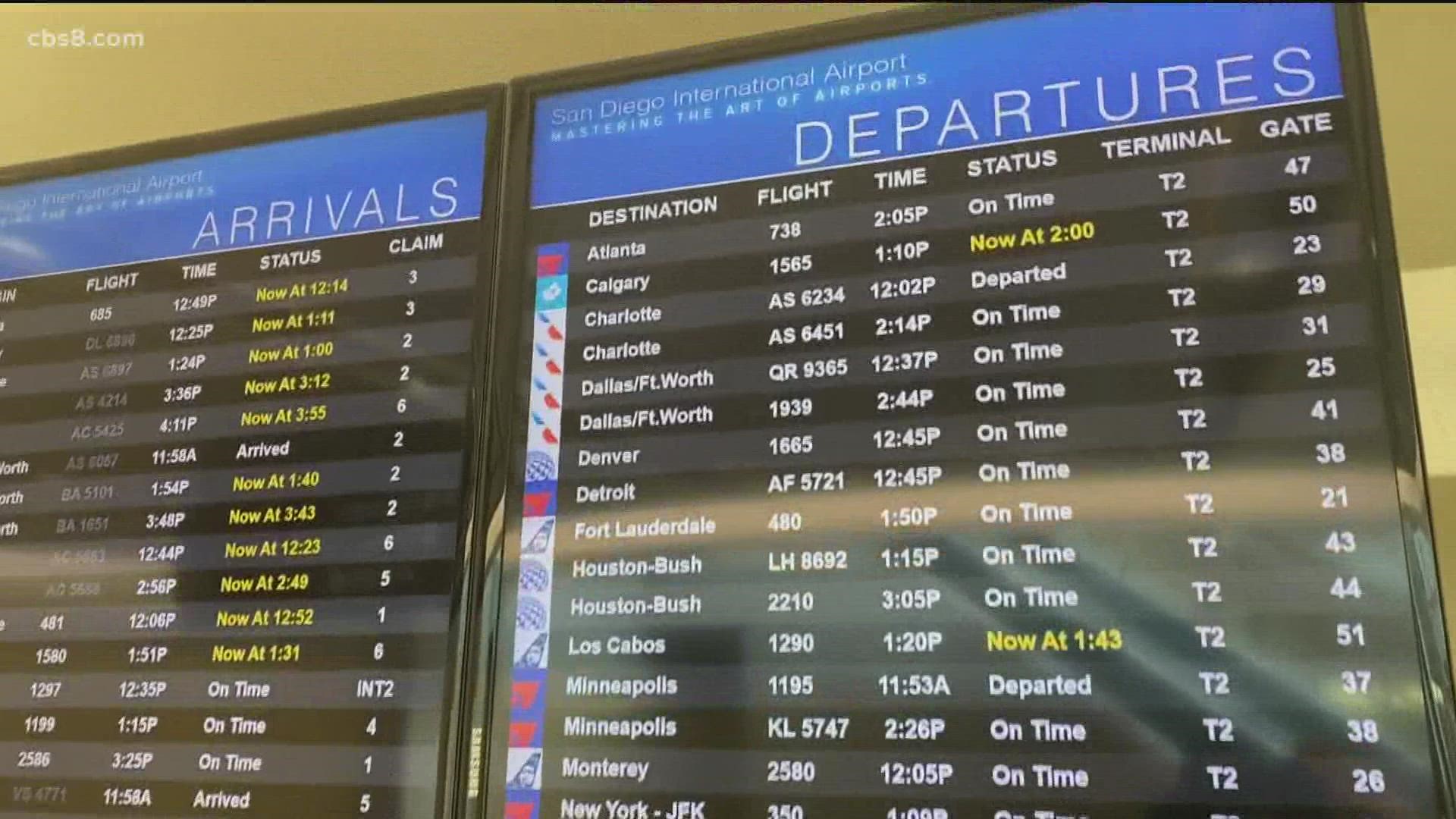 Holiday Travel is expected to be up by  25% this holiday season. Travelers are taking off despite COVID-19 concerns