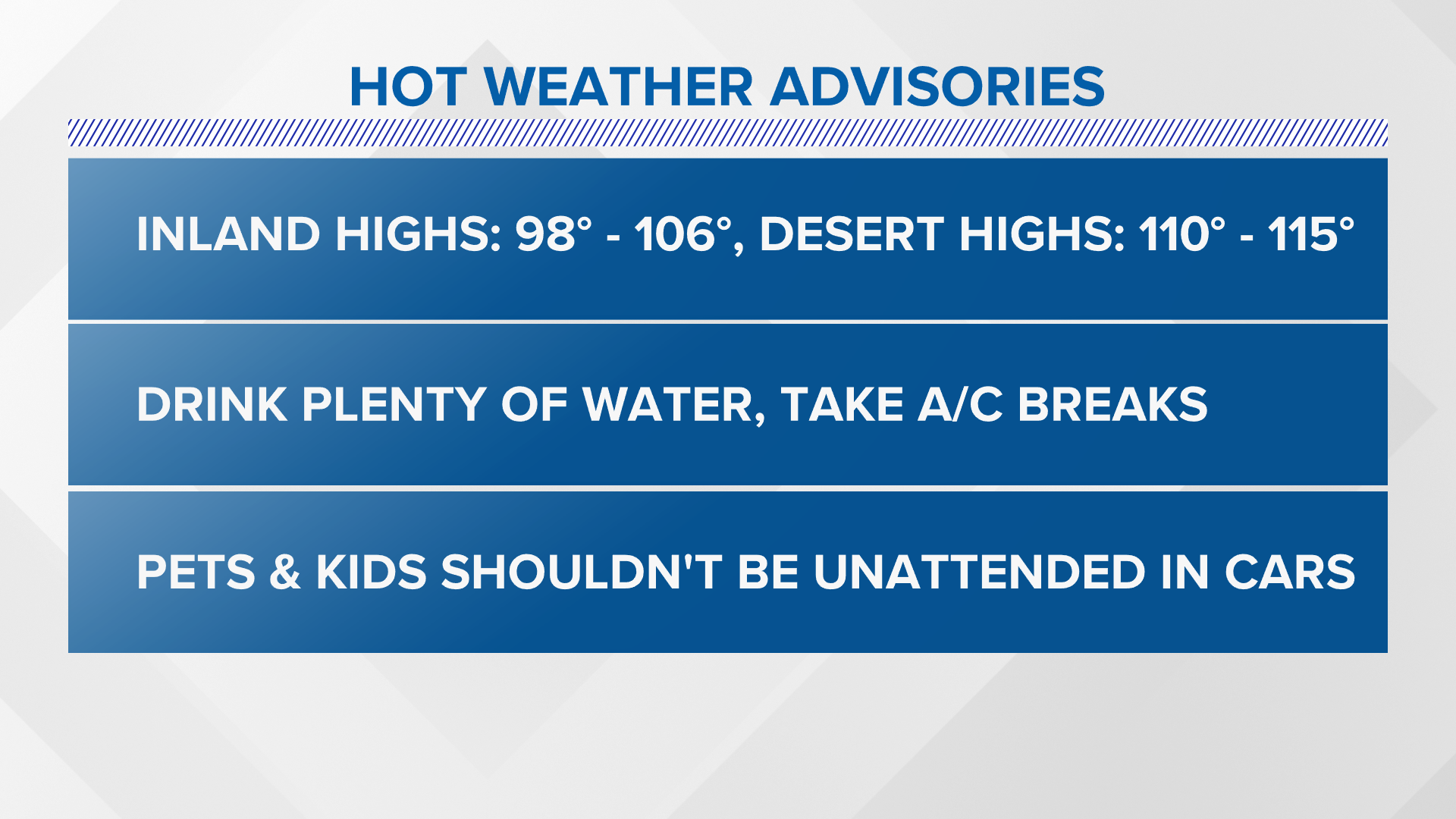 Excessive heat warning issued for Tuesday and Wednesday for San Diego