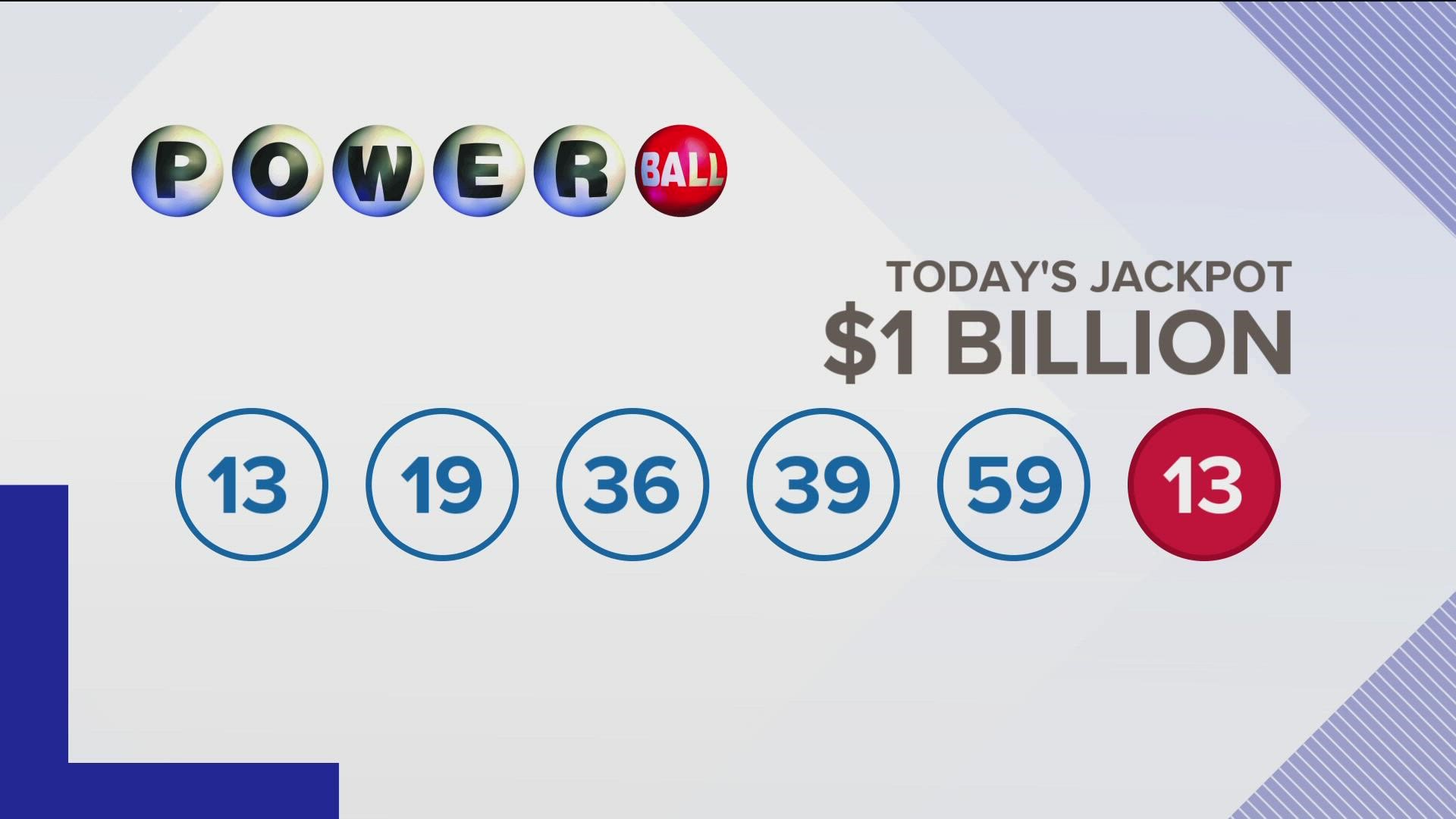 No one has hit all six numbers since Aug. 3, a testament to how slim the odds are of winning the jackpot: 1 in 292.2 million.