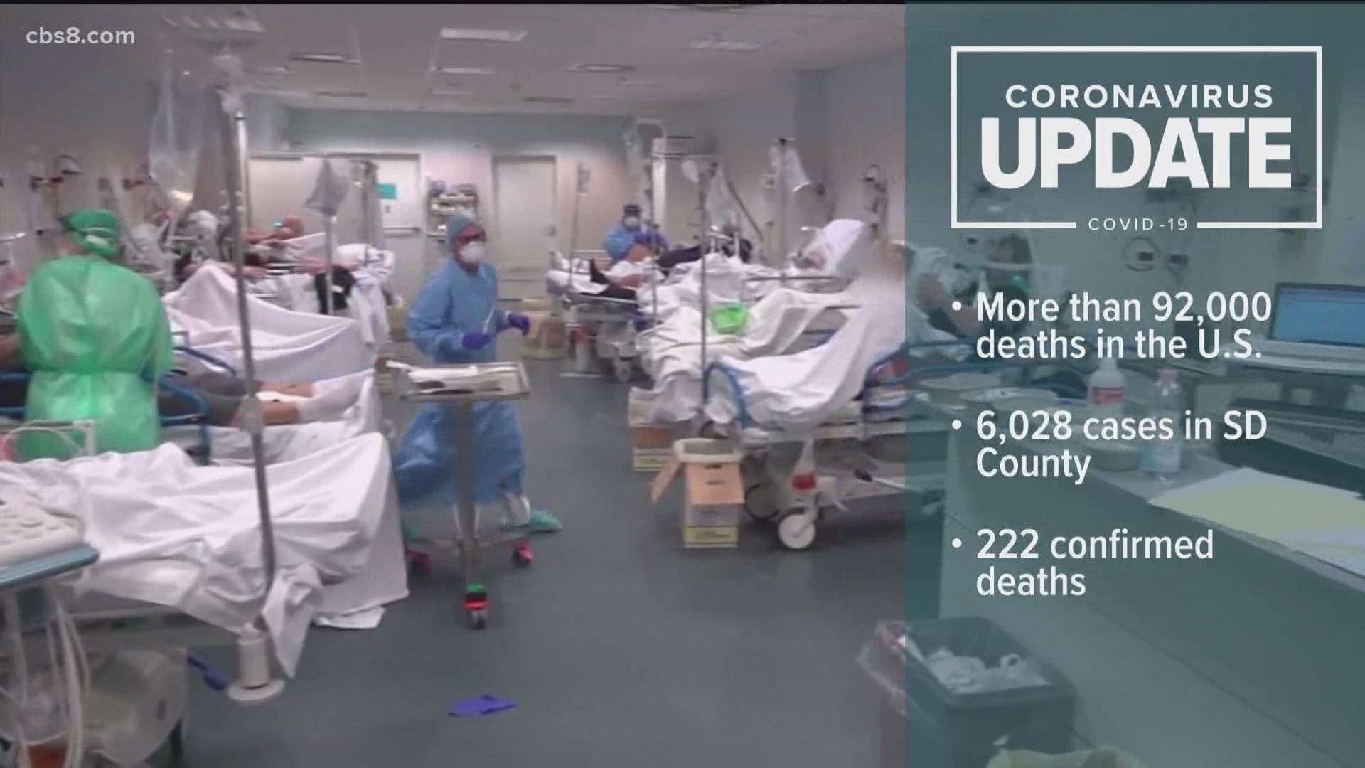 Coronavirus in San Diego and California latest updates and news: https://www.cbs8.com/coronavirus-covid-19