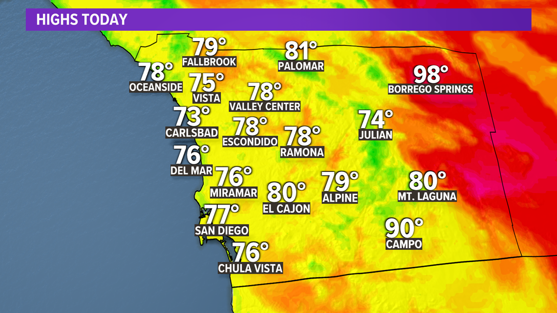 Below seasonal and passing clouds with a weekend warm up ahead | cbs8.com