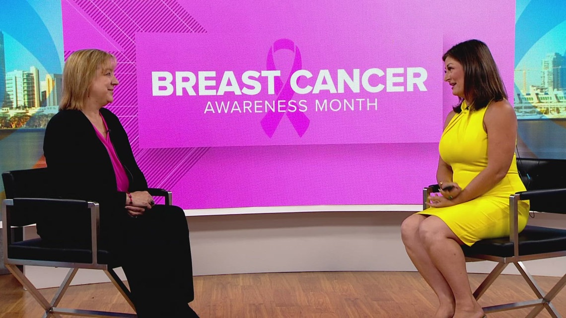 Breast Cancer Awareness Month | The importance of early breast cancer ...