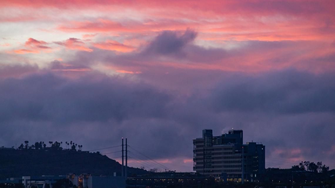 San Diego Weather October Insights