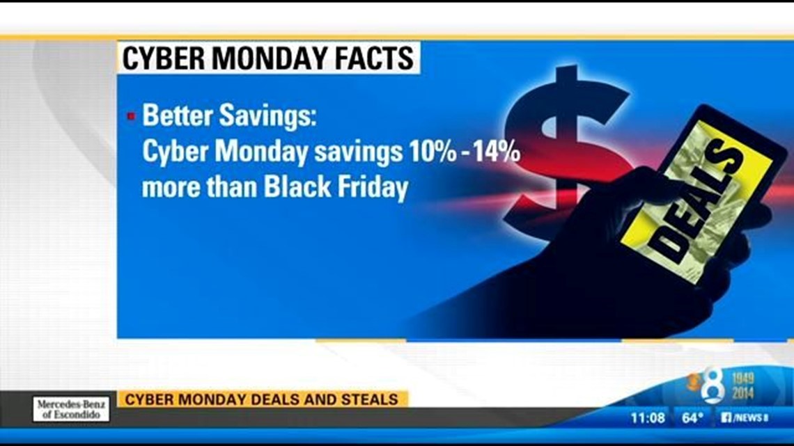 Cyber Monday deals and steals