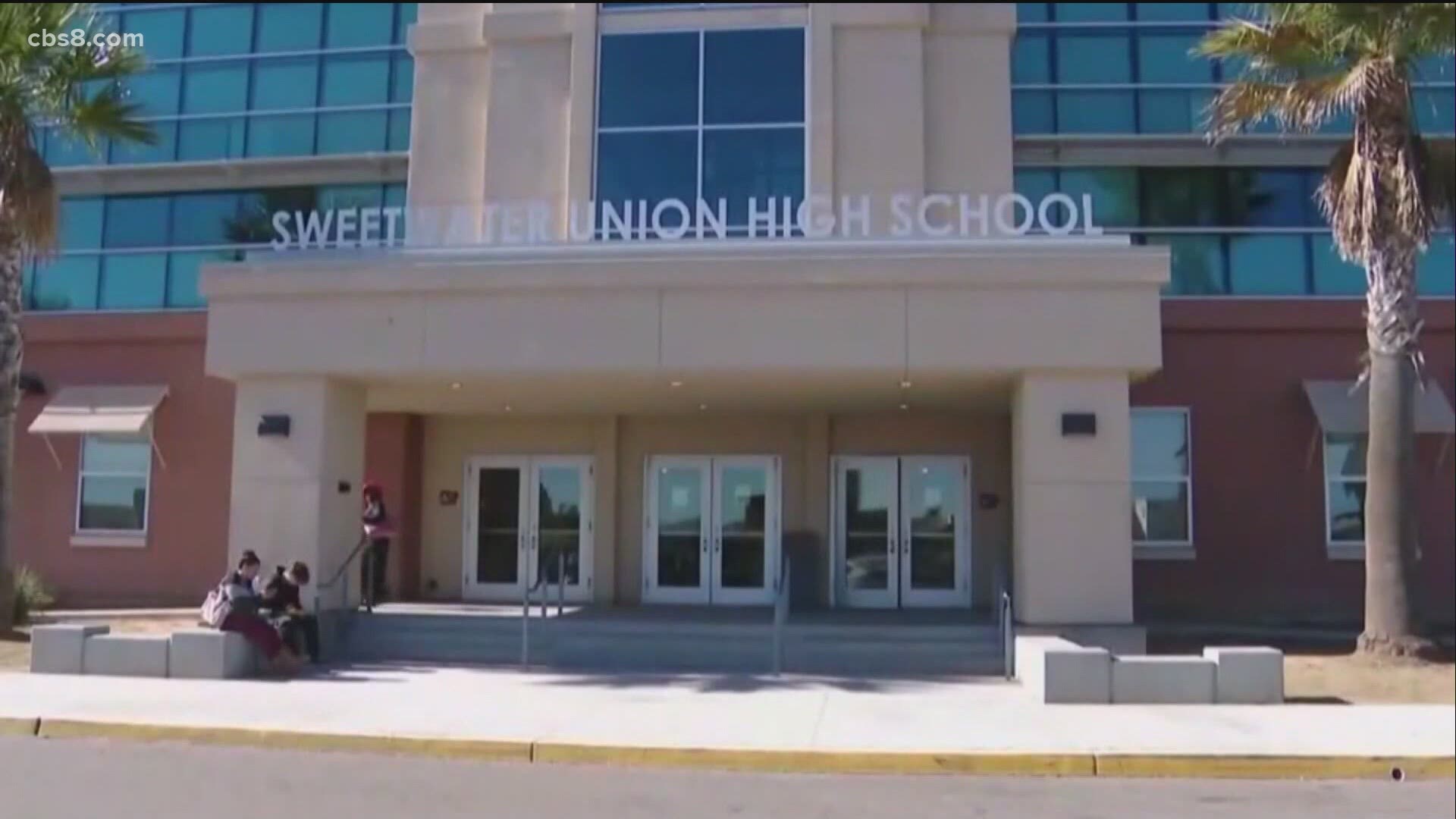 High Schools – Sweetwater Union High School District