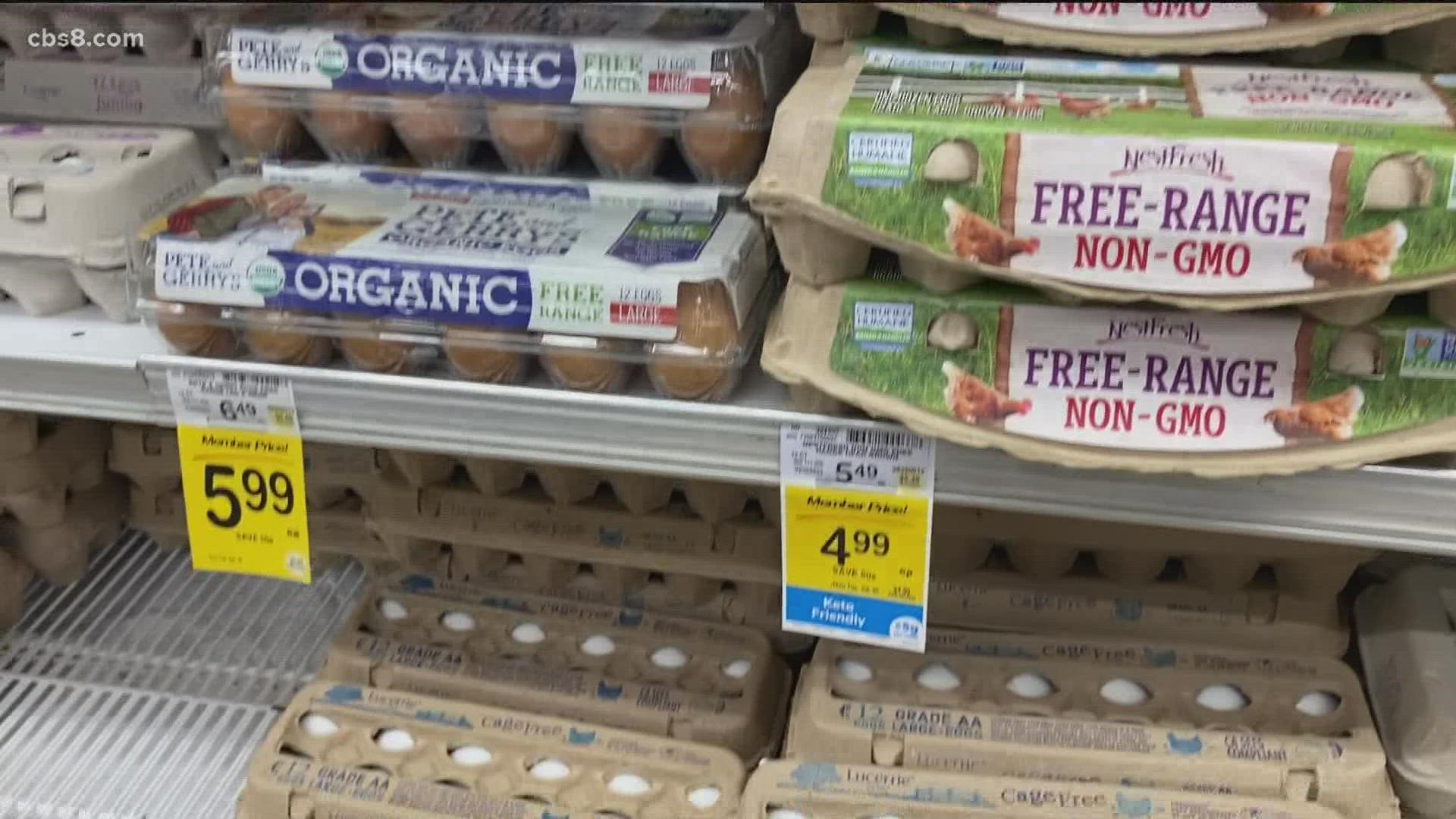 The USDA is reporting that fresh fruit prices will rise 6% this year, dairy products 5% and chicken 7%.