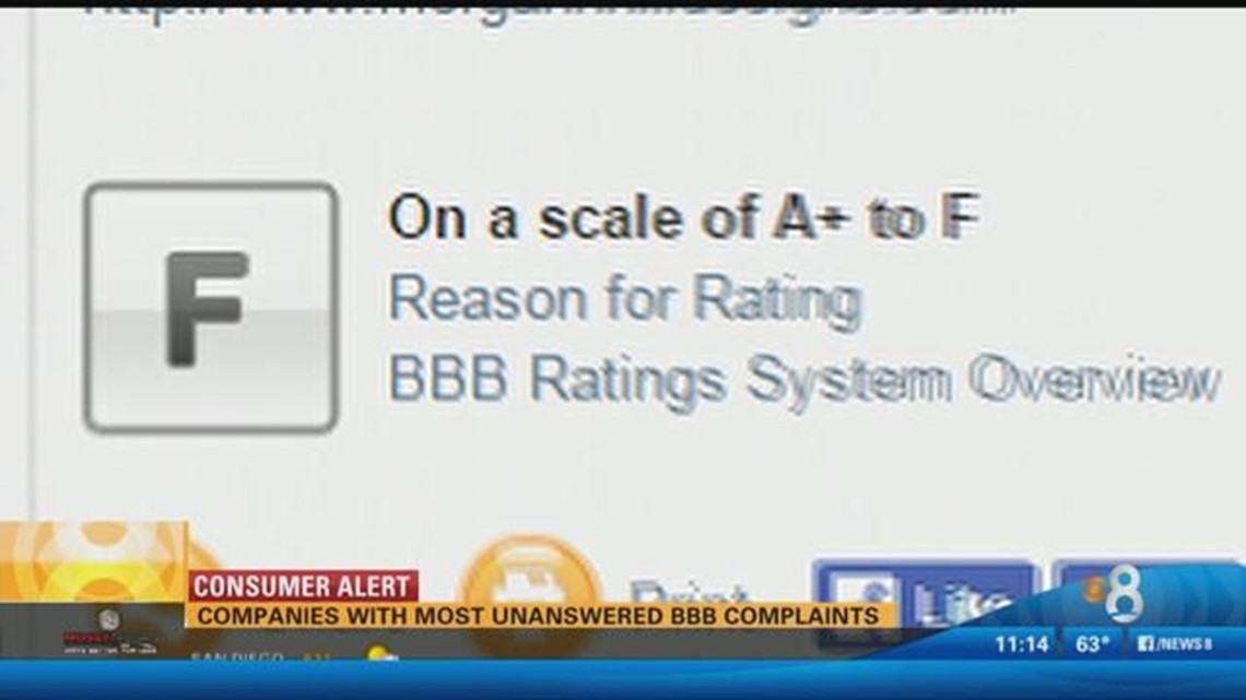 Local Companies With The Most Unanswered BBB Complaints | Cbs8.com