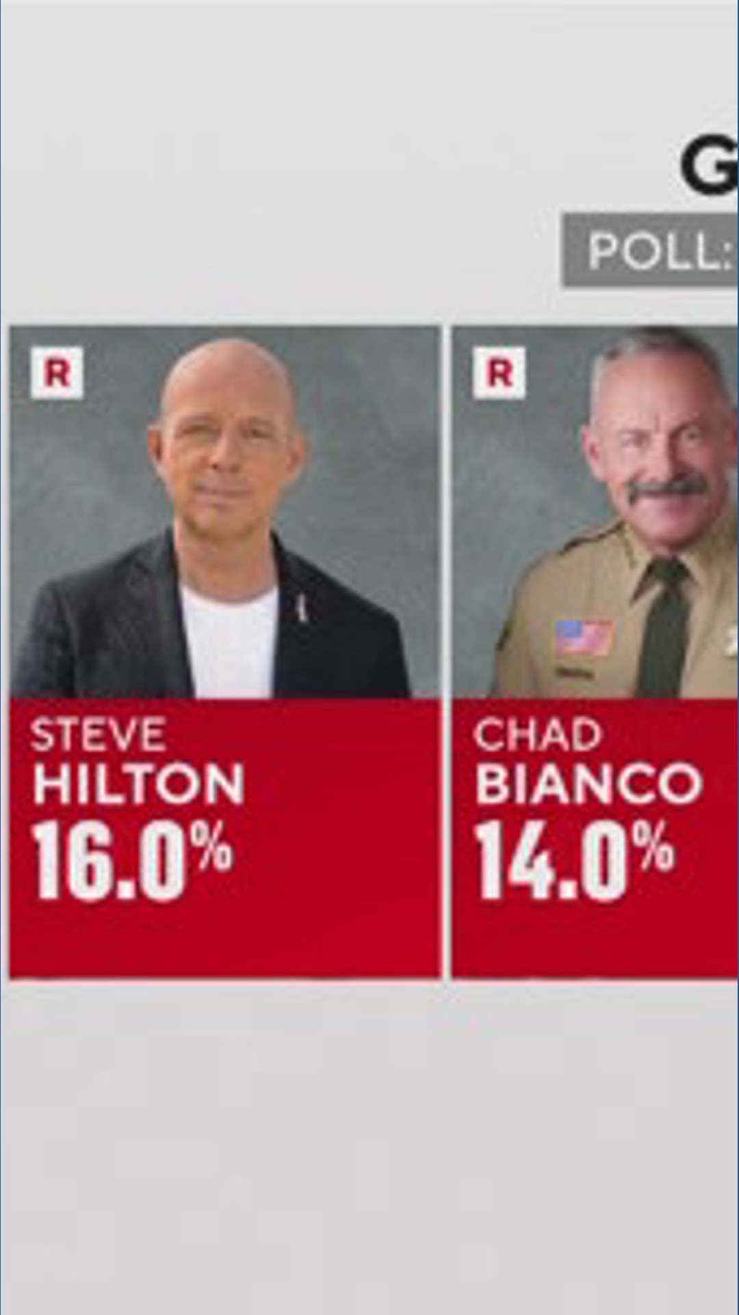 Betty Yee exits California governor race | cbs8.com