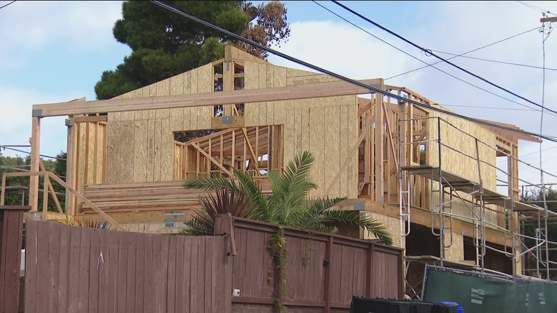 New CA ADU laws and mortgage rates affect real estate market - Vimarsana News