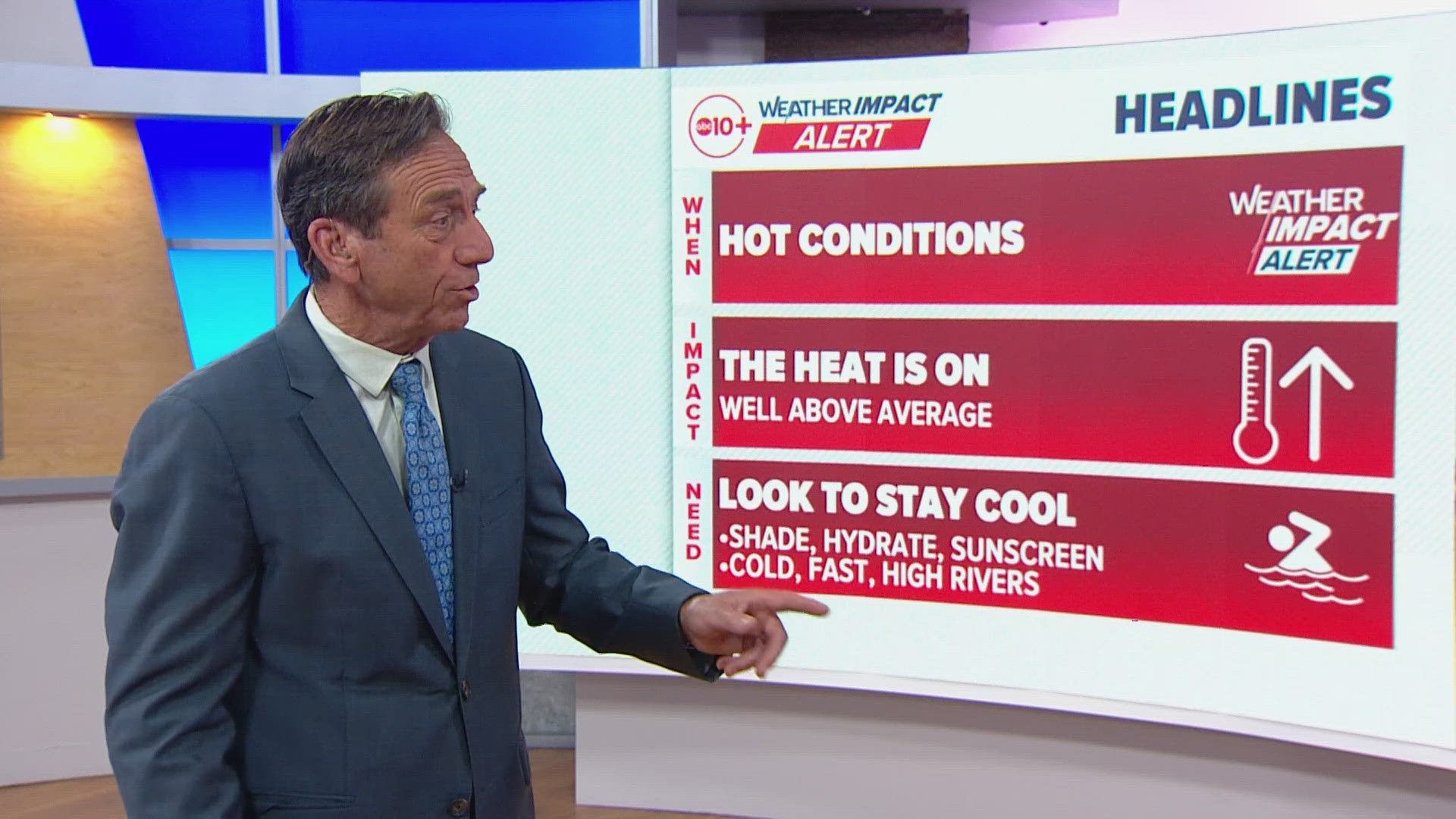 Meteorologist Shawn Styles' evening forecast for Saturday, June 28.
