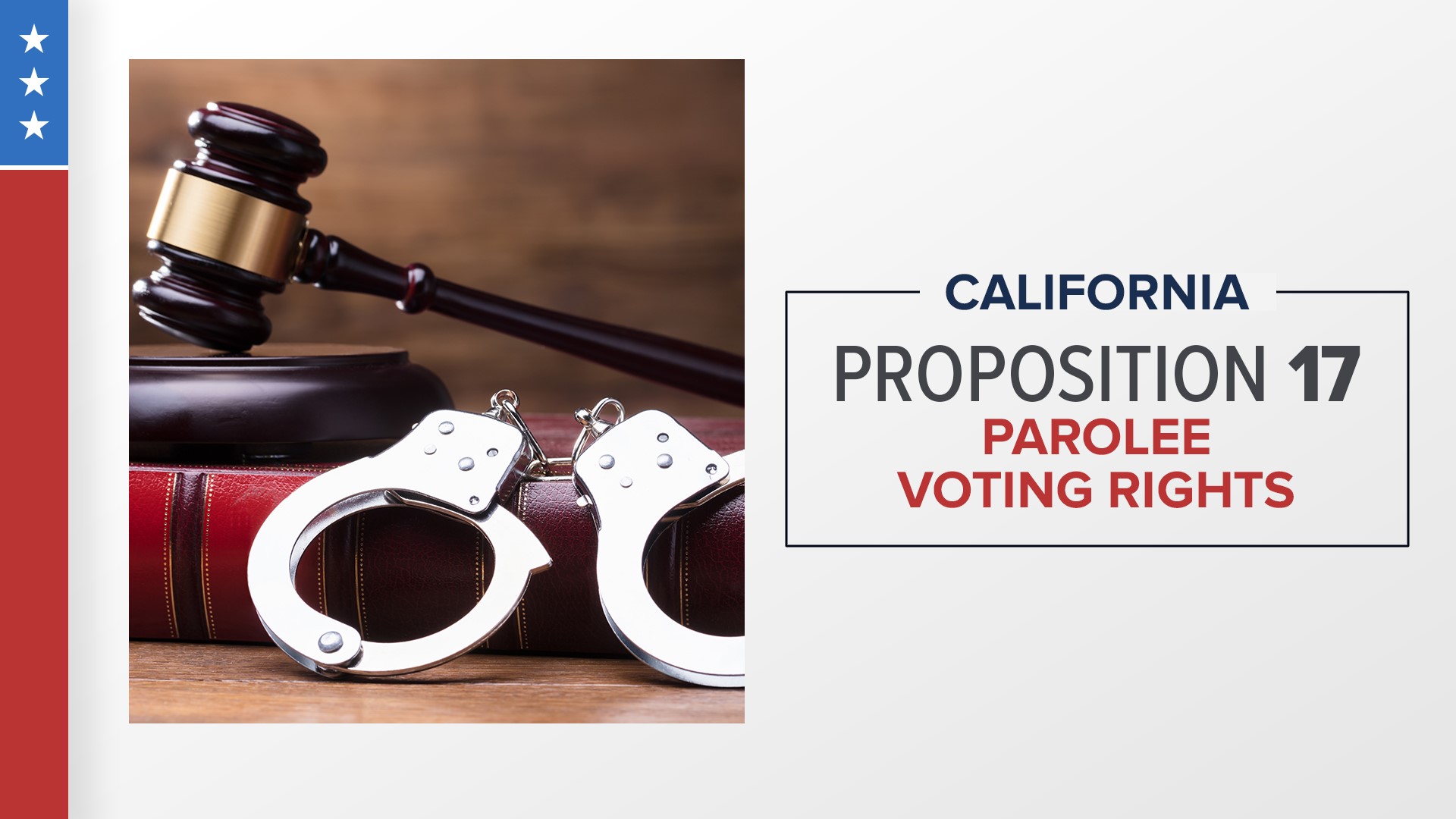 Proposition 17 is on the ballot to amend the California constitution to allow those out on parole the right to vote.