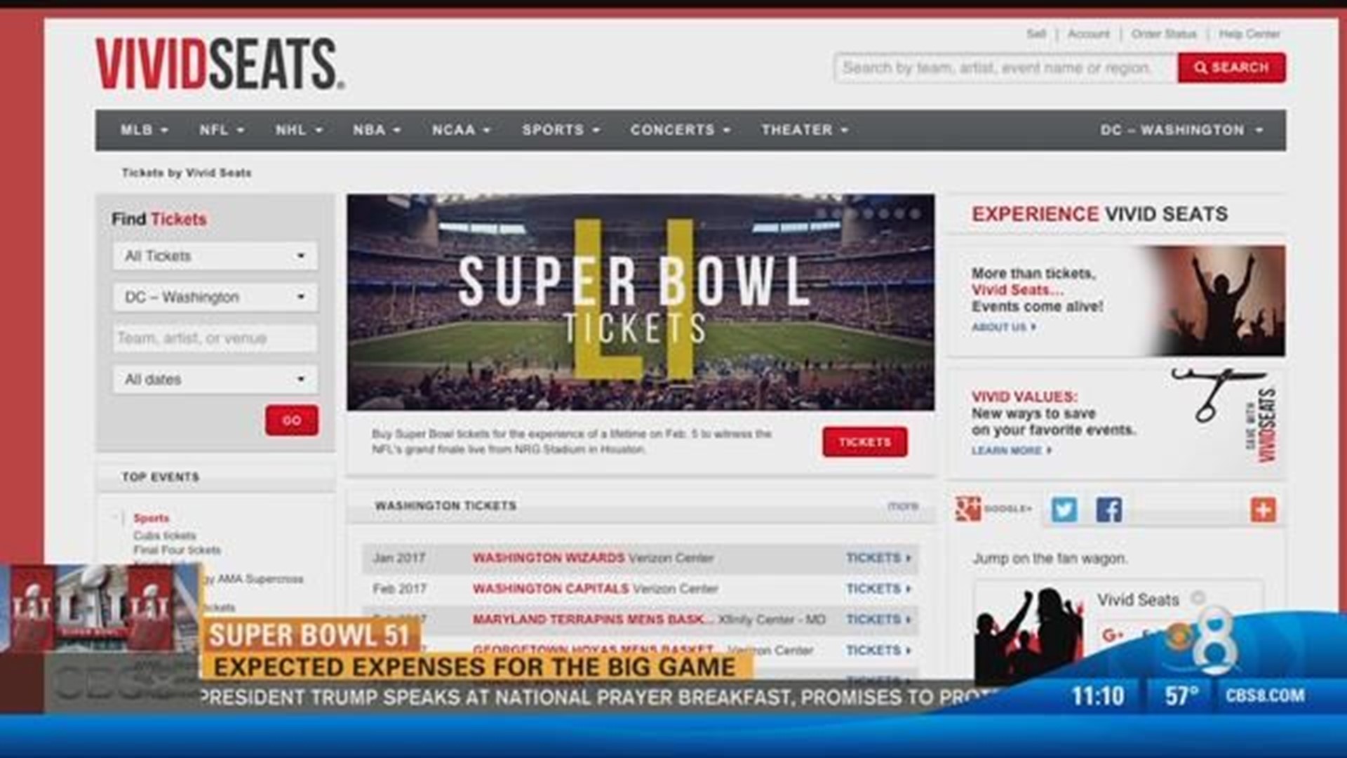 Expected expenses for the big game 