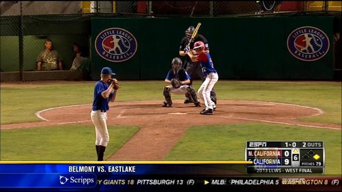 Little League on X: The Great Lakes Champions from Gosse-Pointe