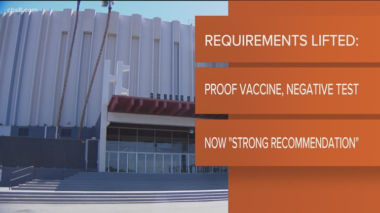 California lifts requirement of negative COVID test and vaccination for indoor mega-events starting April 1