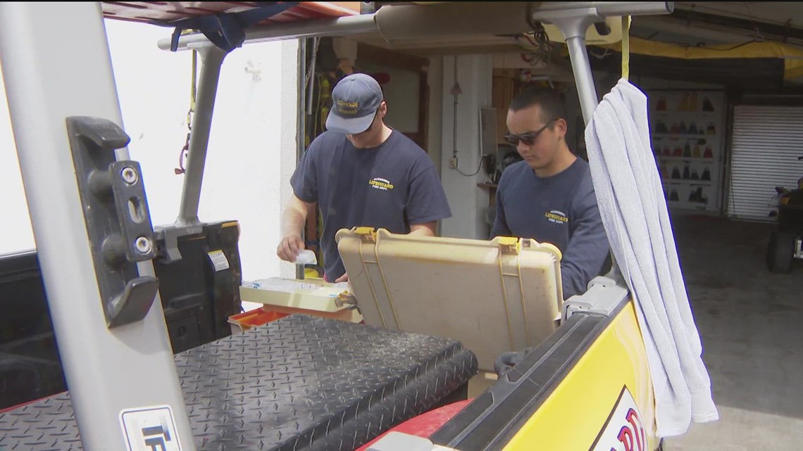 National lifeguard shortage hits San Diego as summer begins - Vimarsana News
