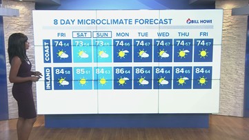 Mild now, but excessive heat looks to return for parts of the County soon