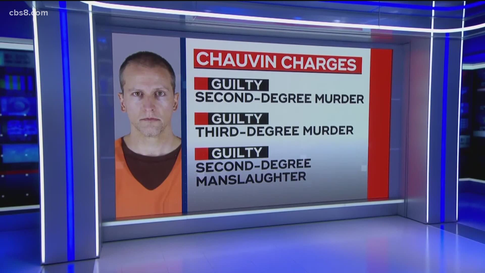 How Long Will Derek Chauvin Go To Prison For George Floyd S Murder Cbs8 Com