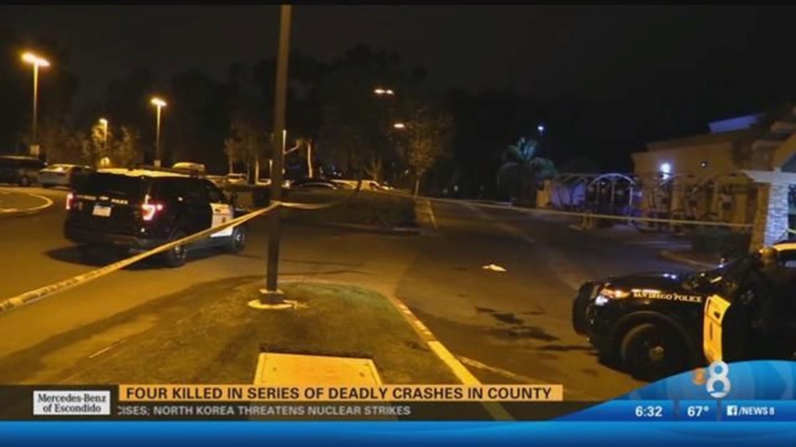 Police: Man celebrating birthday dies after being run over by car ...