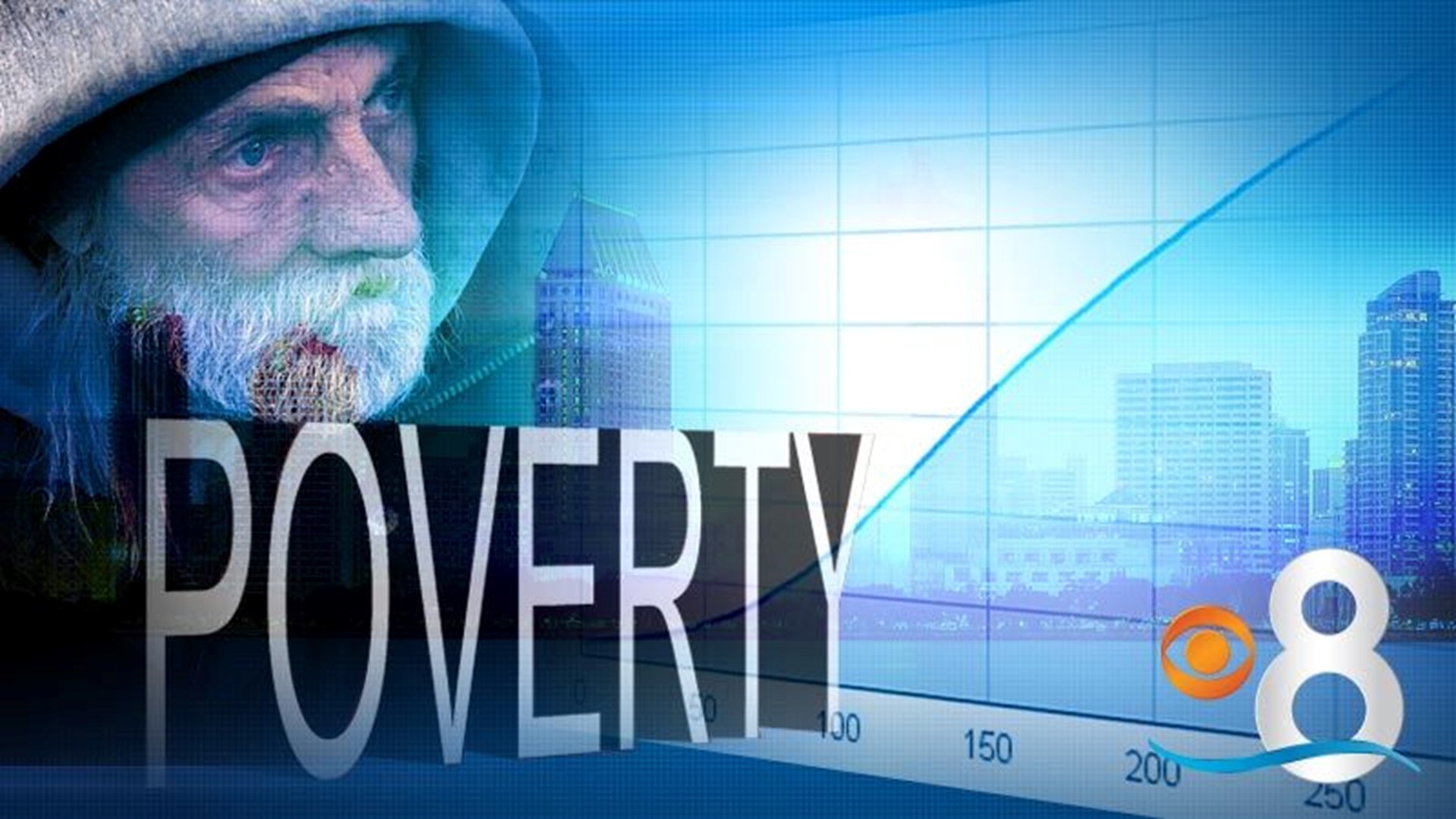 Poverty rate in San Diego increasing