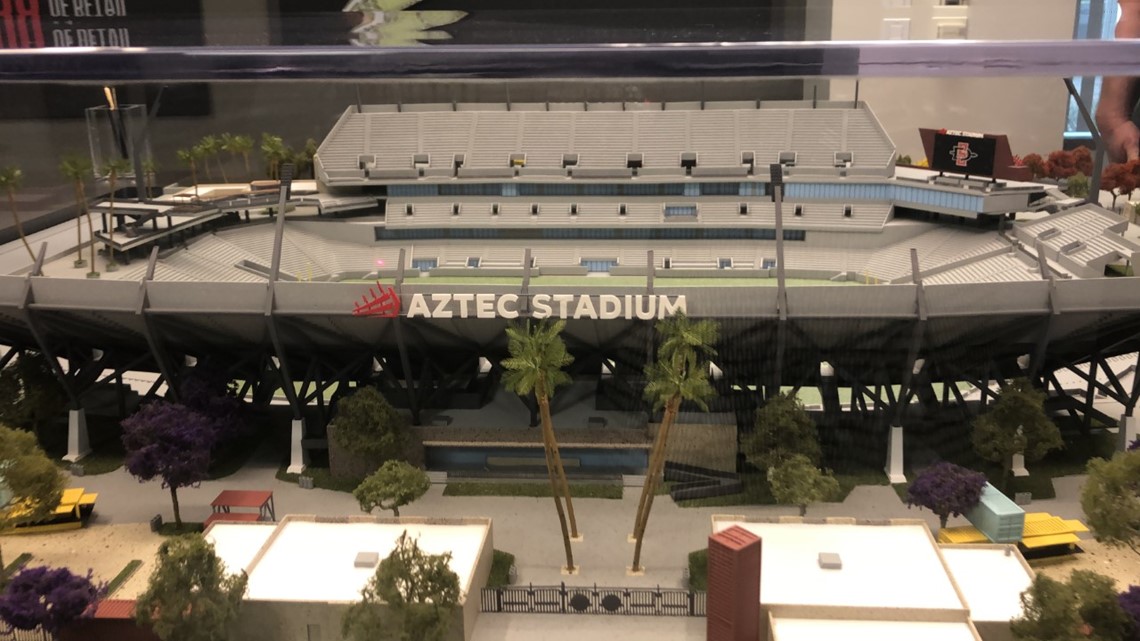 Aztecs season ticket prices: New San Diego State football stadium seating