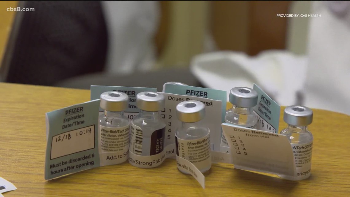 California leaders working to determine who should get COVID-19 vaccine ...