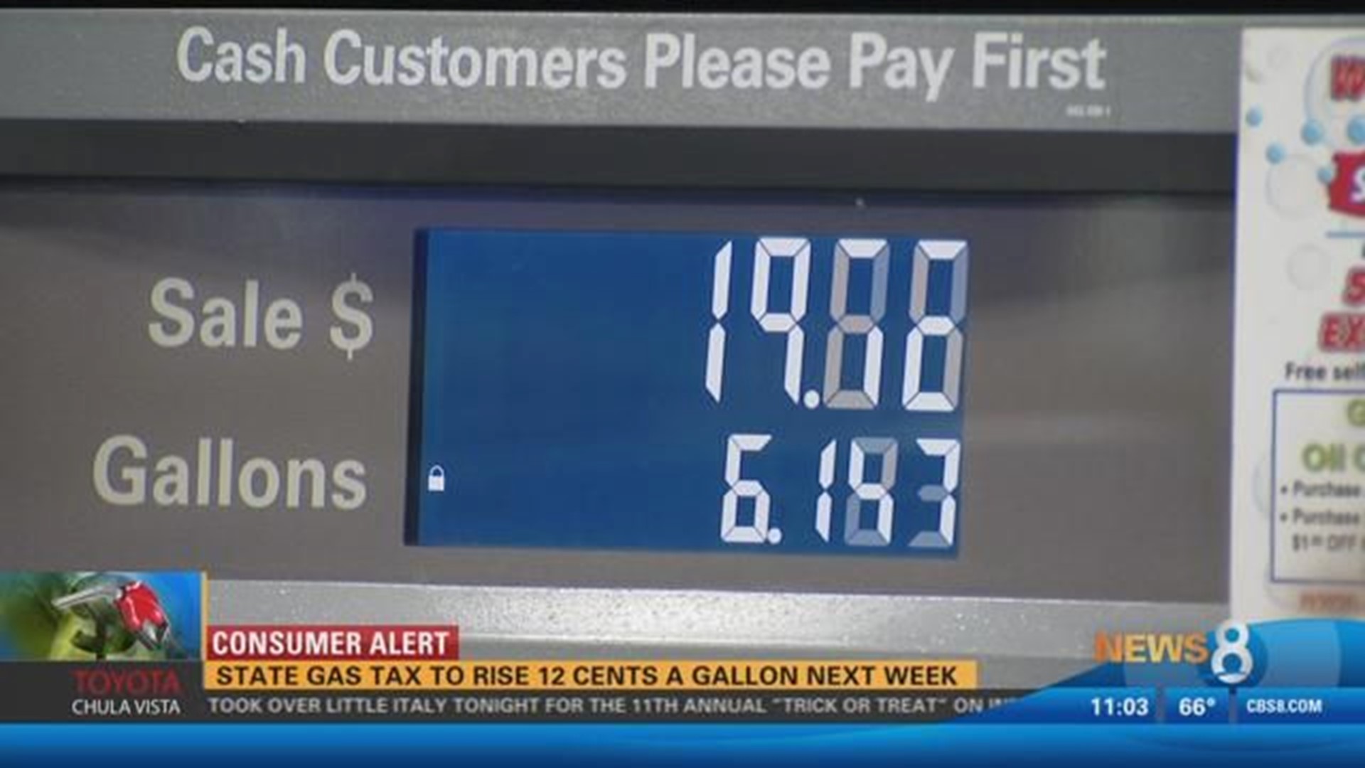 California gas tax to rise 12 cents a gallon next week