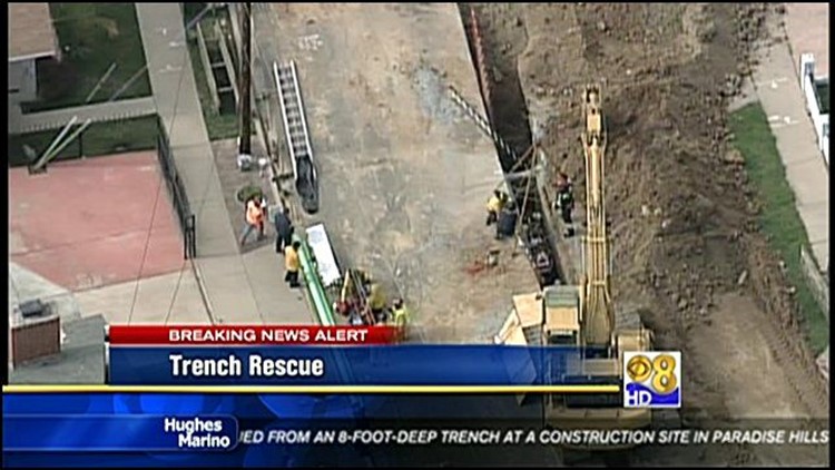 Worker rescued after falling into deep trench | cbs8.com