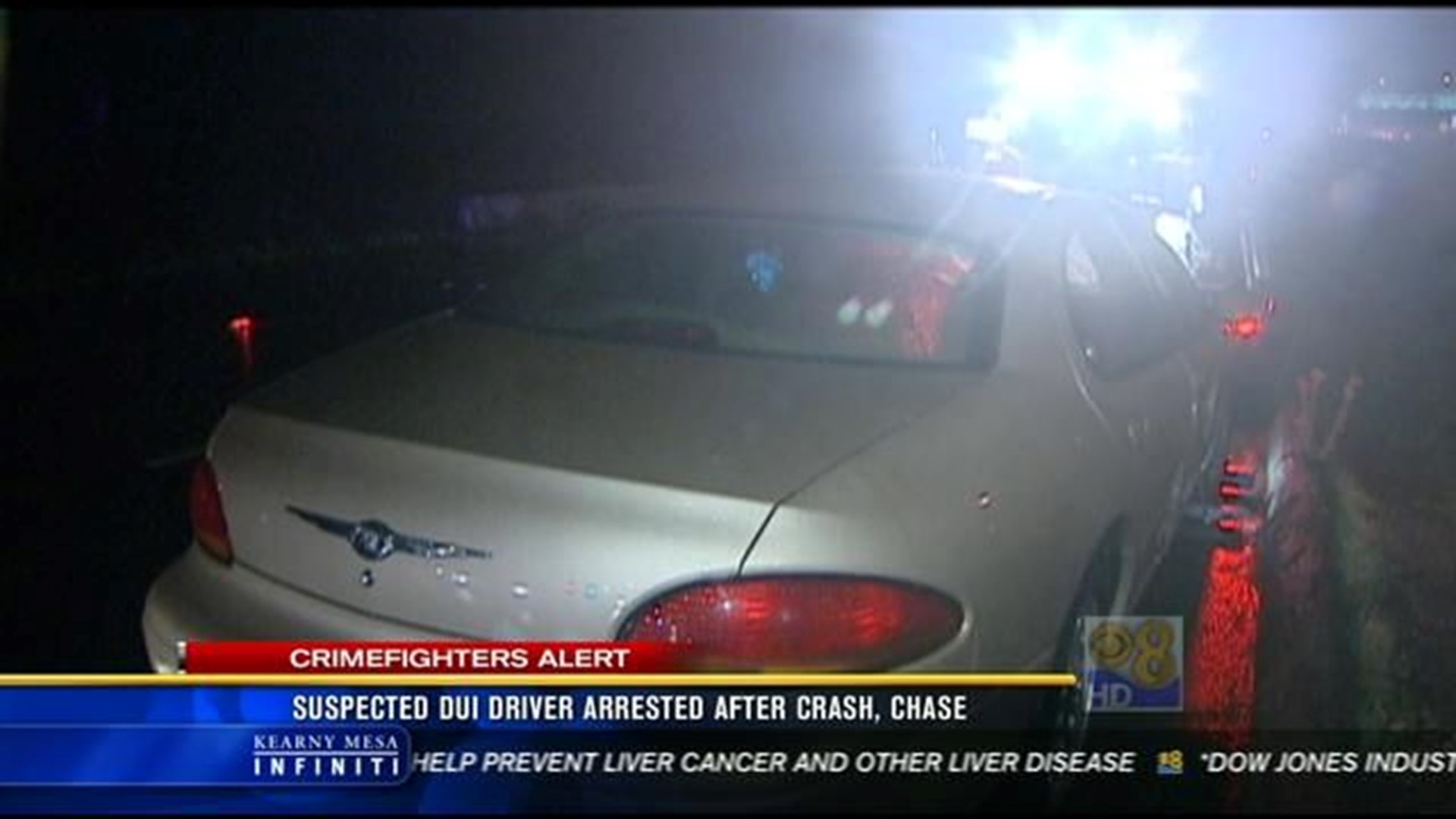 Suspected DUI driver arrested after crashing into police car | cbs8.com