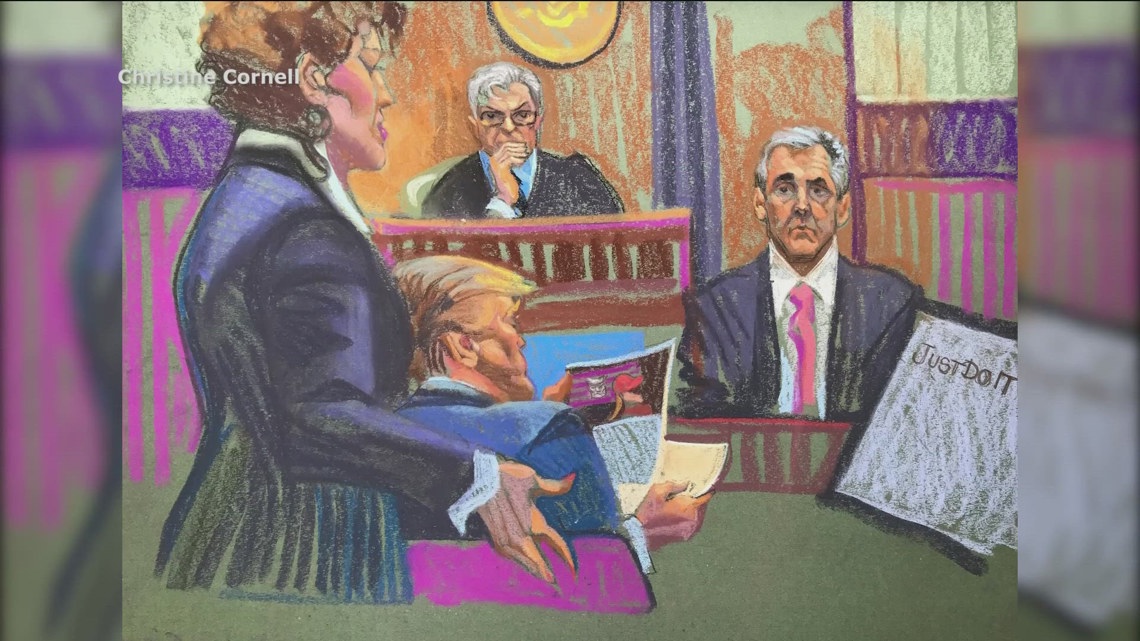 Trump 'Hush Money' trial | Michael Cohen takes the stand | cbs8.com