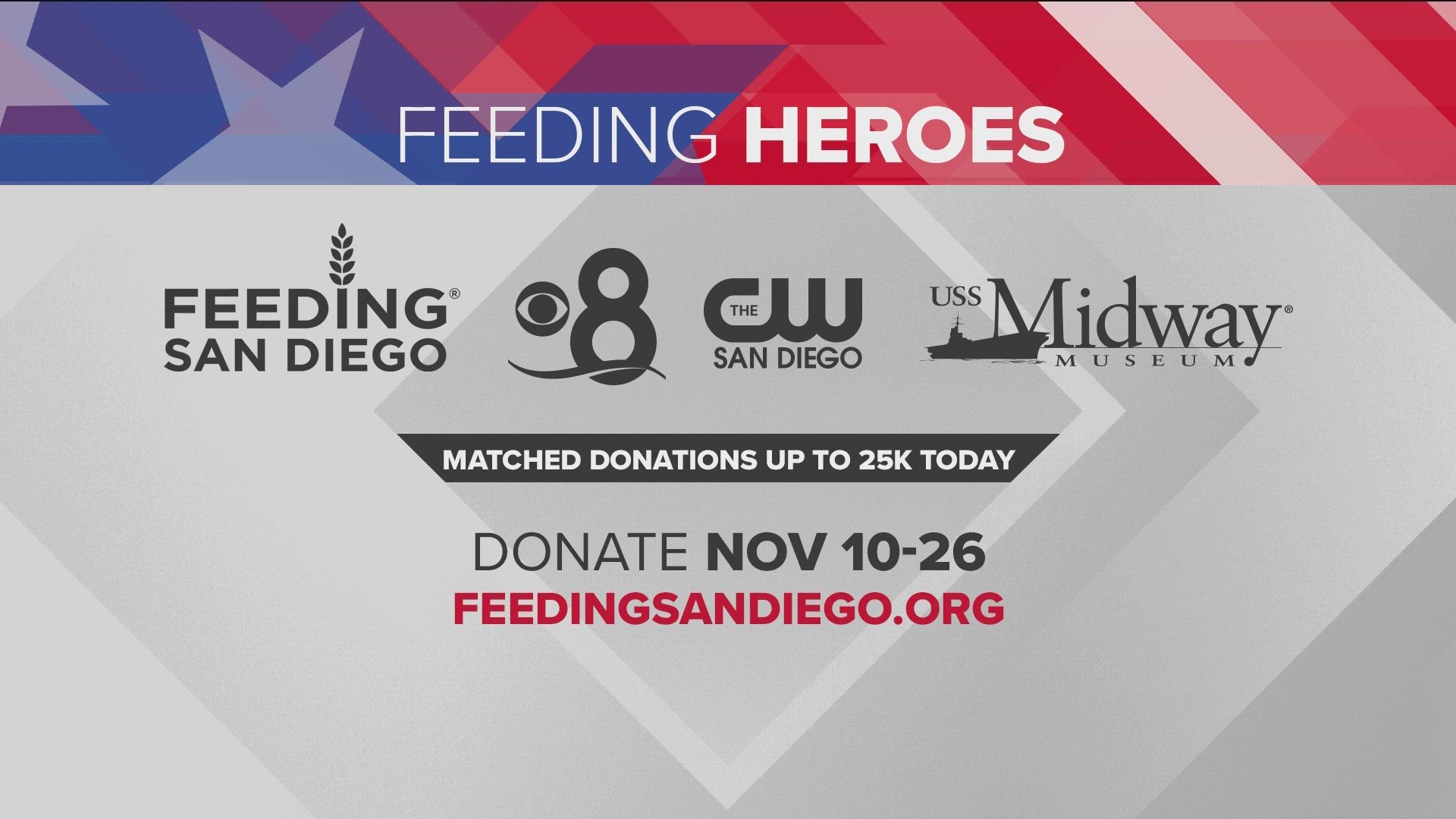 Feeding San Diego helps bridge the gap of food insecurity among local military families.