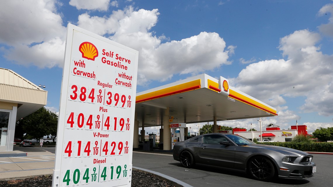 San Diego gas prices continue to drop