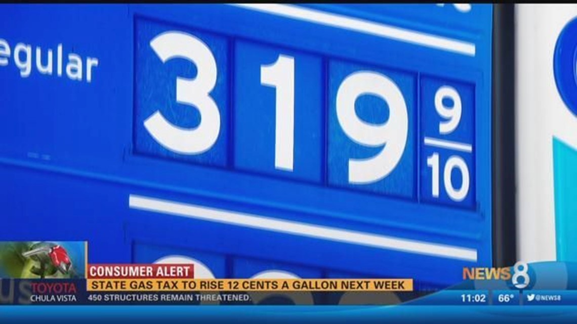 California gas tax to rise 12 cents a gallon next week
