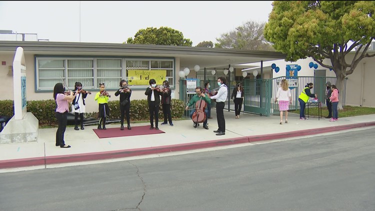 One San Diego school is already preparing for in-person learning