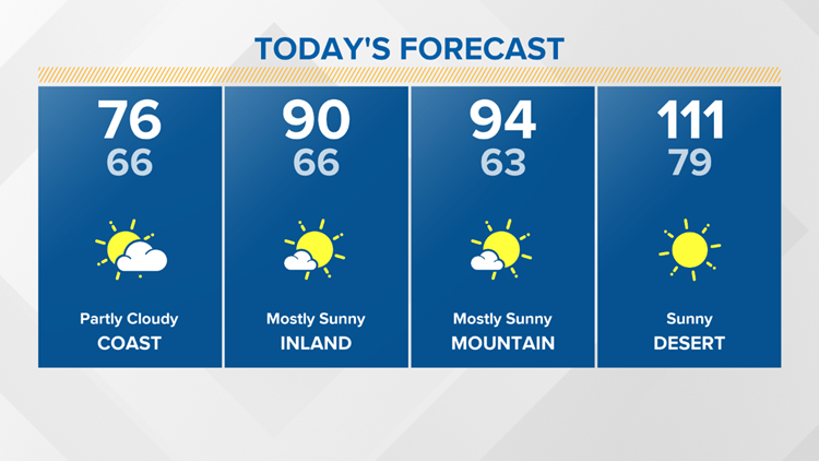 san-diego-weather-cbs8