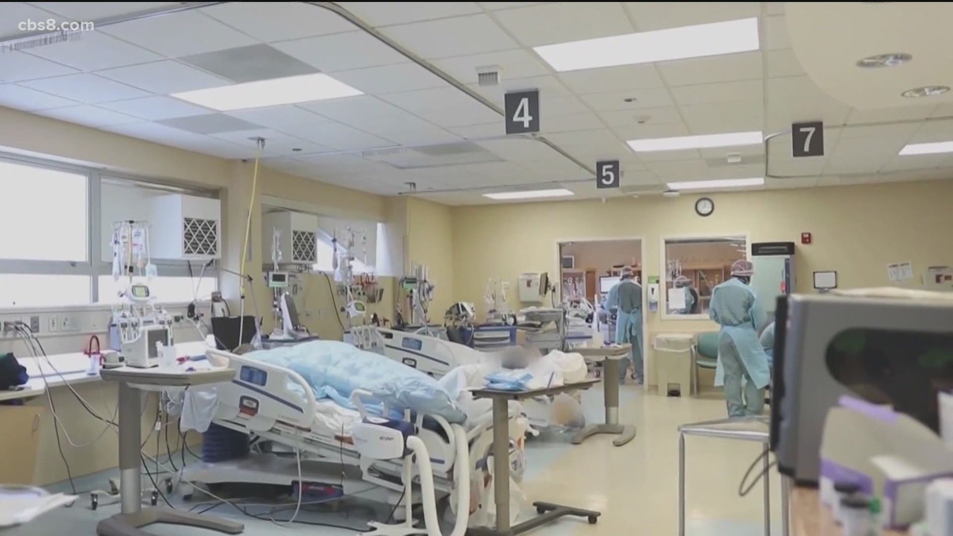 ICU capacity and PPE for healthcare staff are a major concern in San Diego County.