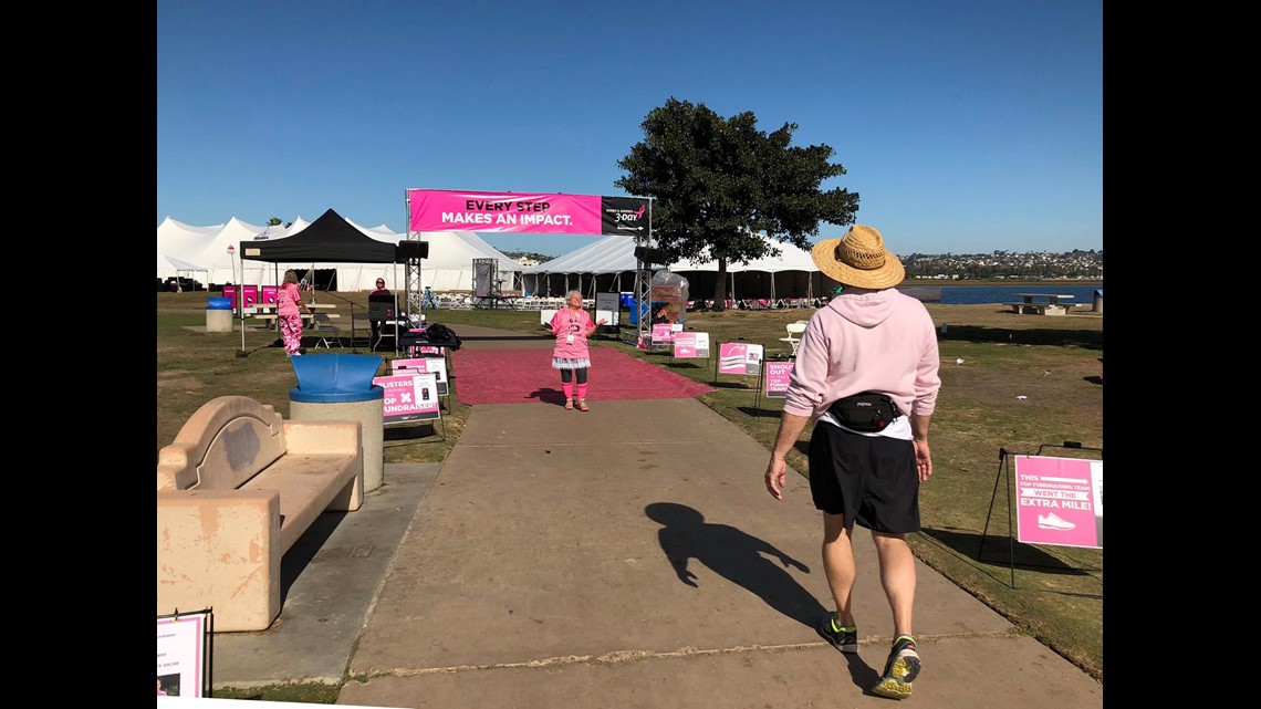 Day 2 The march continues for the Susan G. Komen San Diego 3Day