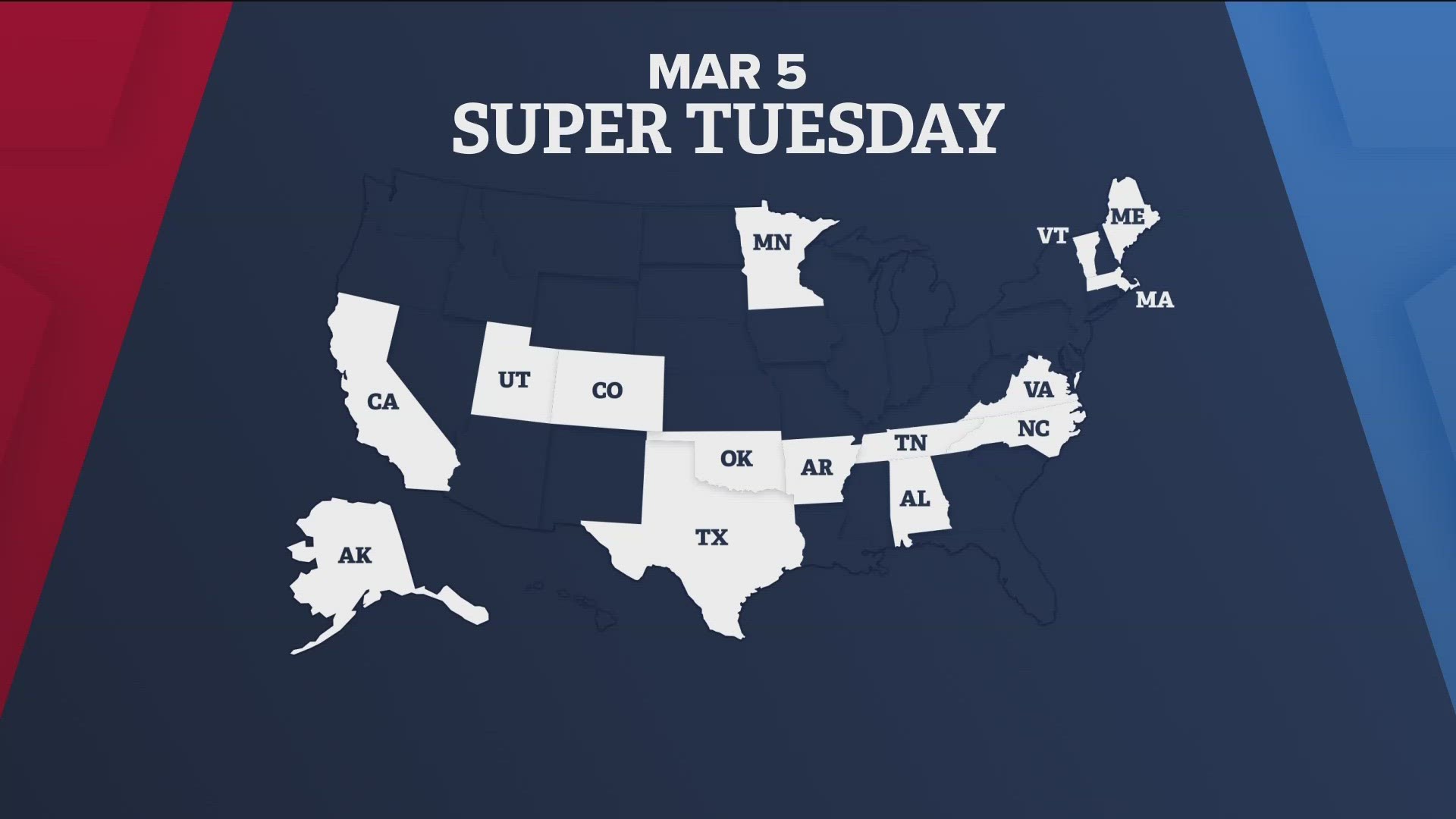 Hundreds of delegates are at stake on Super Tuesday, the biggest haul for either party on any single day.