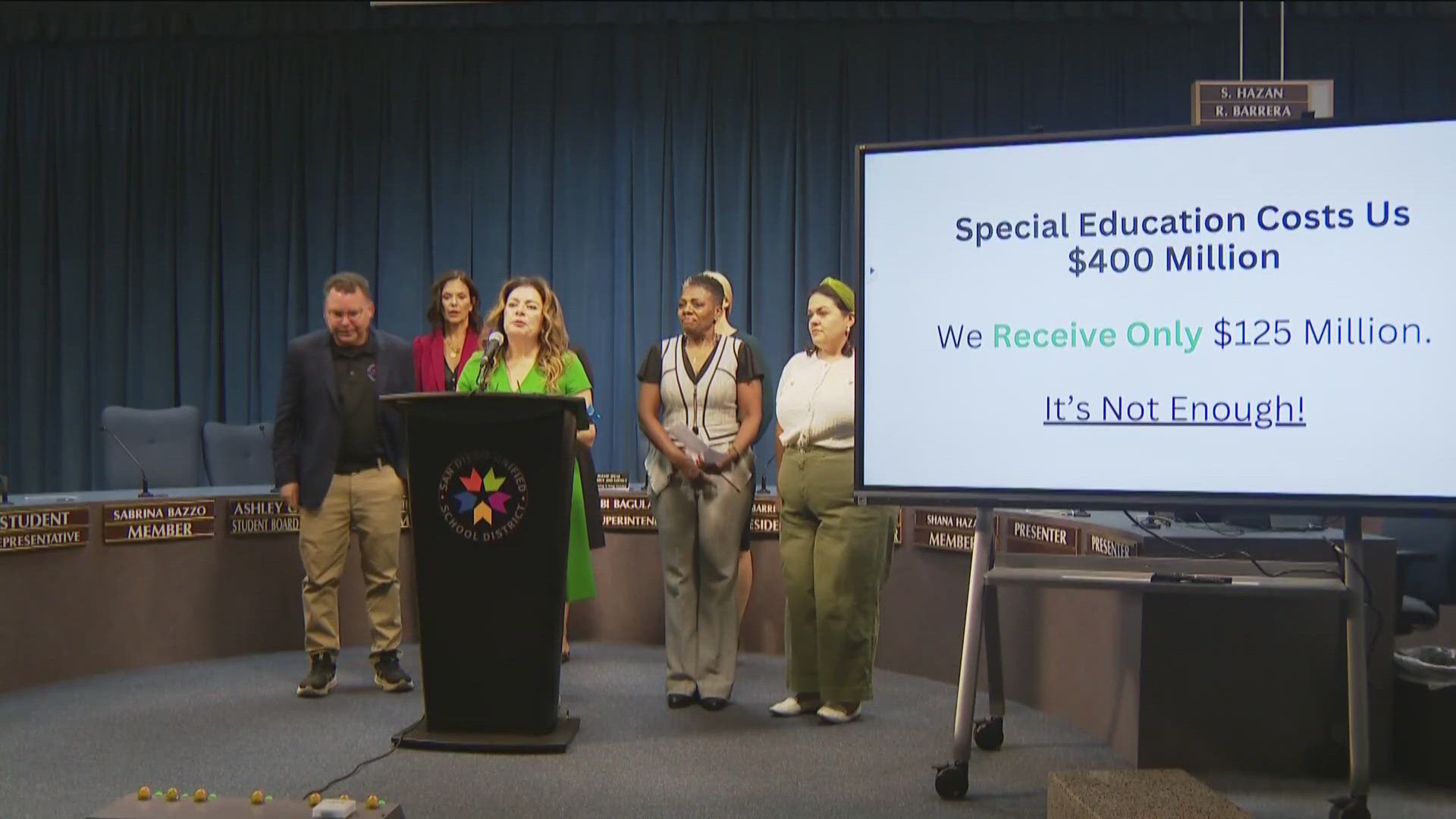 San Diego Unified School Board tackles $47M budget shortfall, staff ...