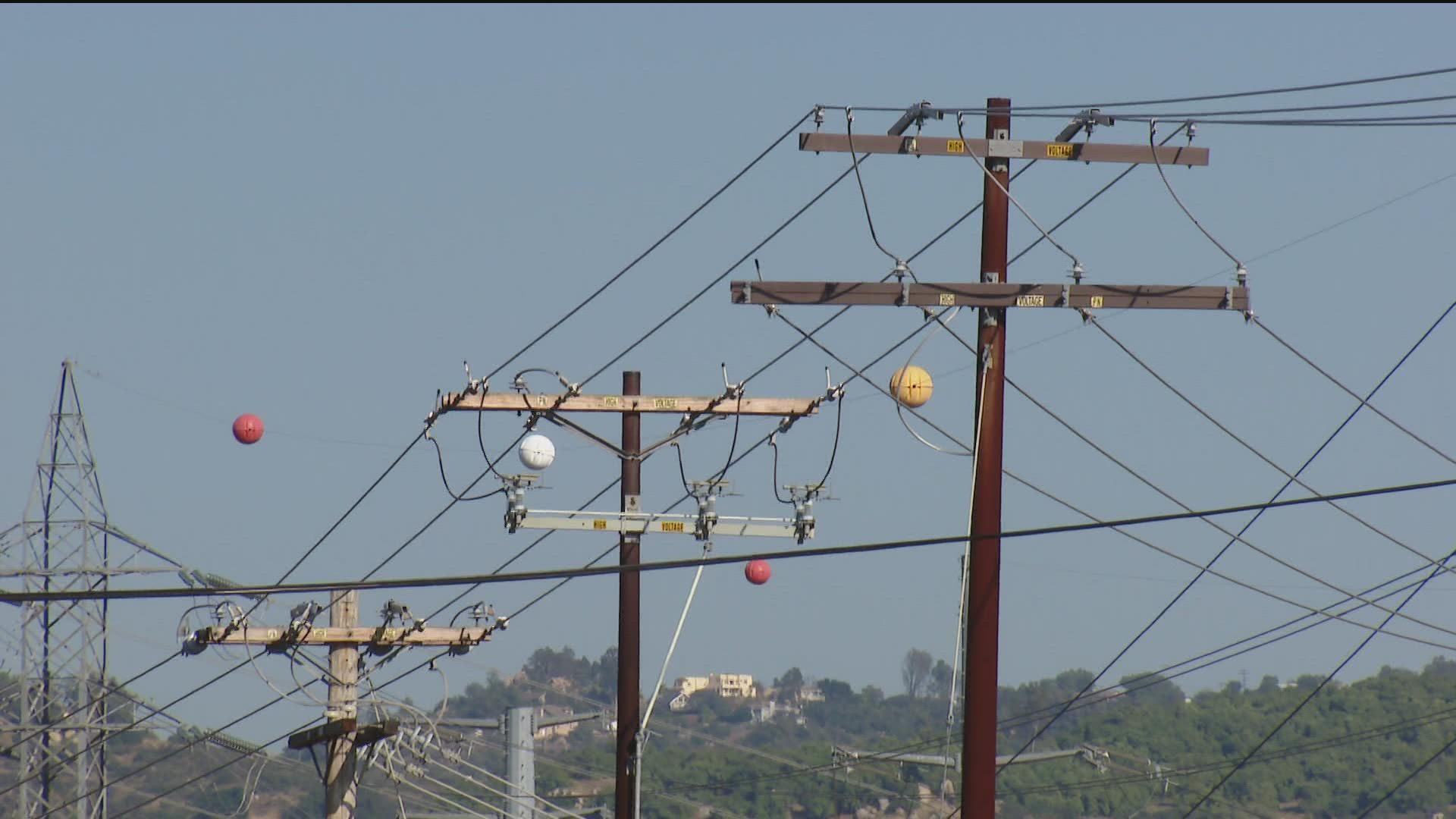 With the extreme heat and energy usage, are San Diegans prepared for possible power outages?