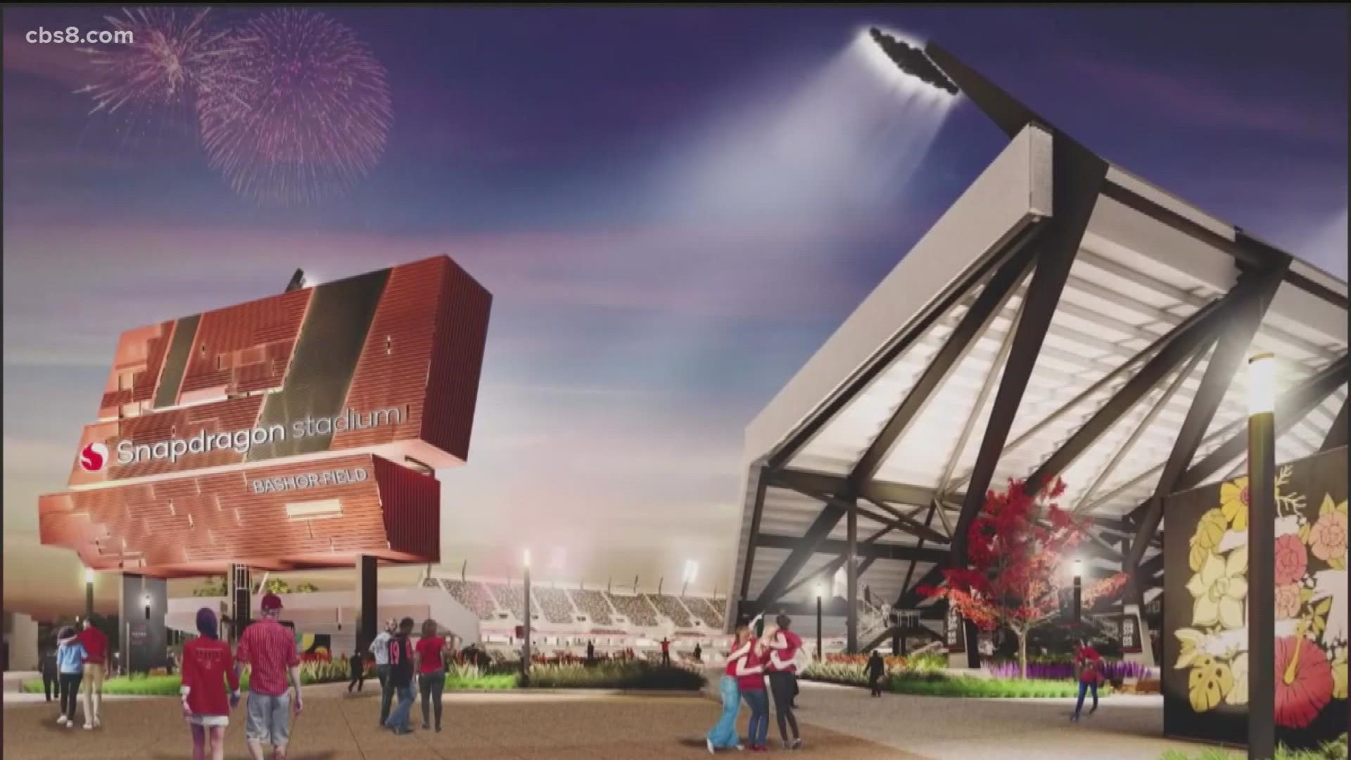 The $45M exclusive naming rights deal with Qualcomm Technologies, Inc. is for 15 years.