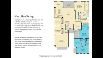 Nextgen Living A New Way For Families To Live Together Cbs8 Com