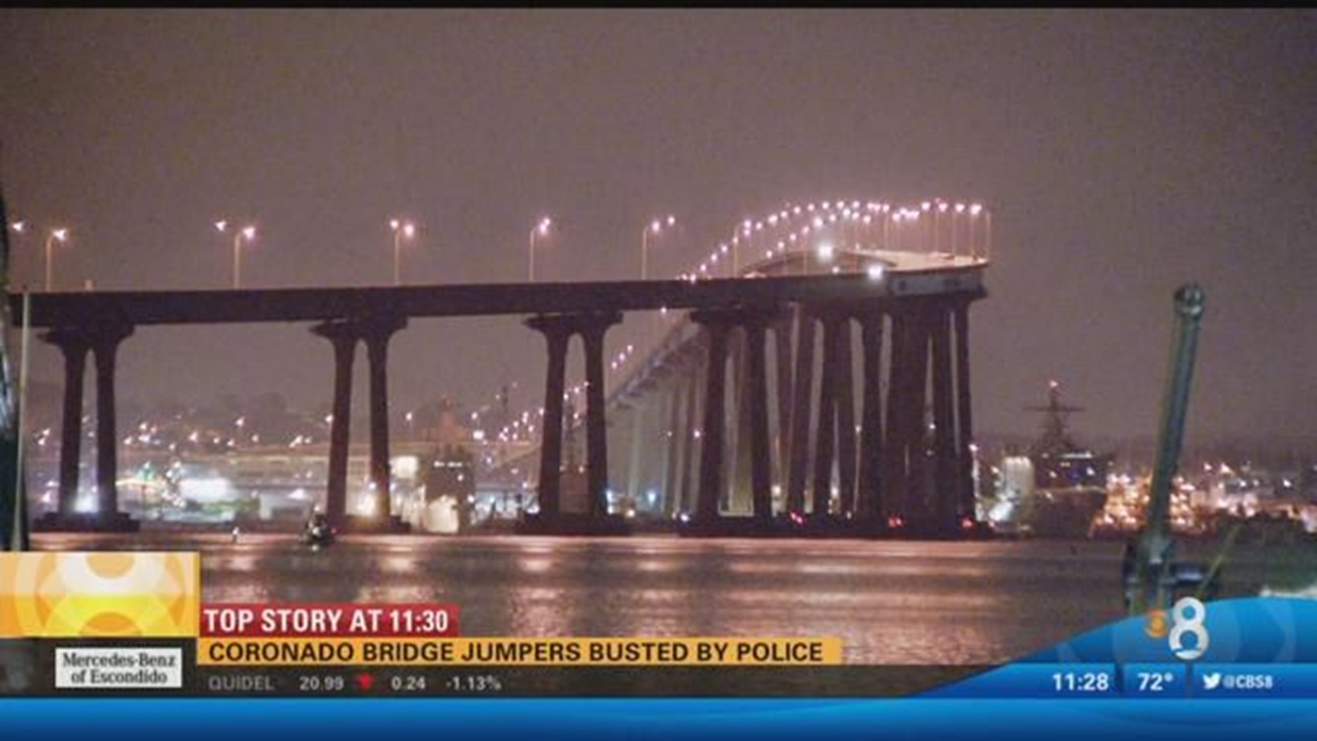 Four activeduty sailors jump off Coronado Bridge