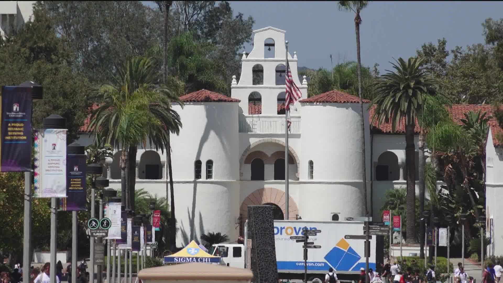 Violent crime increases around San Diego State University | cbs8.com